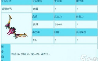 造梦西游3沙僧装备打什么宝石好,造梦西游3八戒顽石金刚用什么材料造？