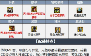  dnf战法装备搭配大全,力法110装备搭配？