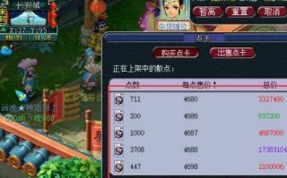  ,梦幻西游无底洞什么装备开孔？