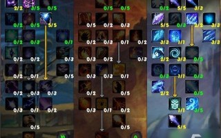  wow冰法装备属性选择,tbc冰法暴击要求？